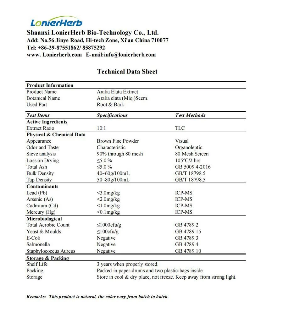 TDS of Aralia Elata Extract